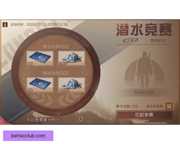 世界杯竞猜平台注册指南轻松开启赛事预测赢取精彩奖励之旅