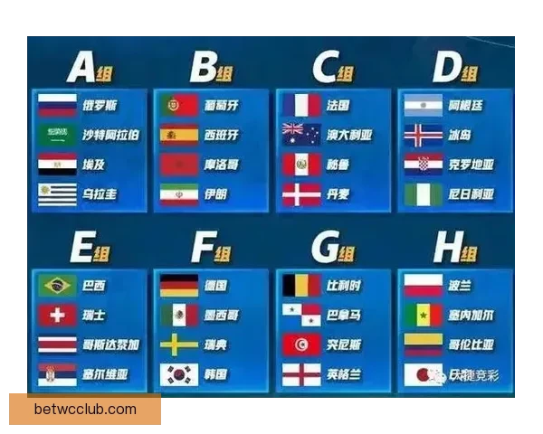 世界杯赛事全面解析与精准竞猜策略深度剖析