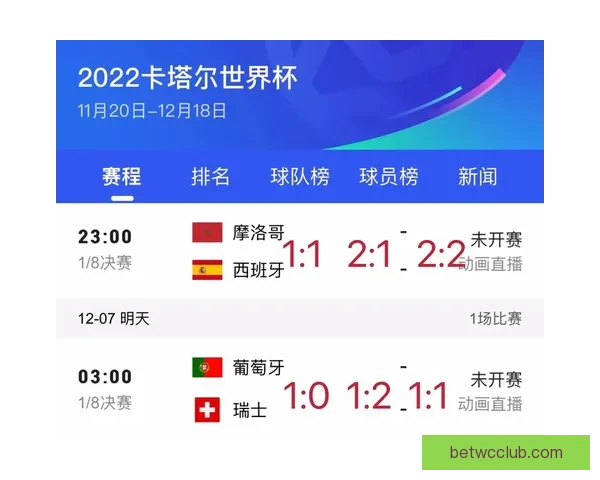 权威世界杯竞猜平台全攻略助你精准预测赛事胜负