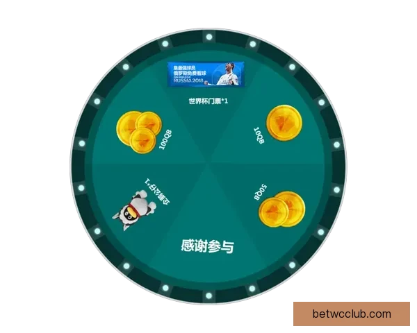 世界杯精彩竞猜活动，签到即可领取专属丰厚奖励