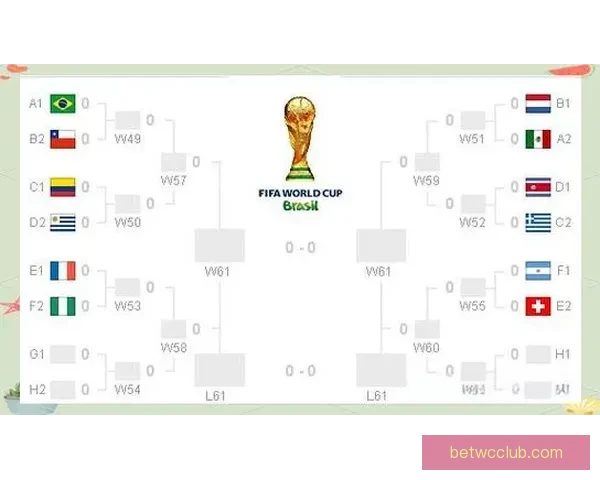 世界杯竞猜福利平台助你轻松赢大奖畅享精彩赛事体验