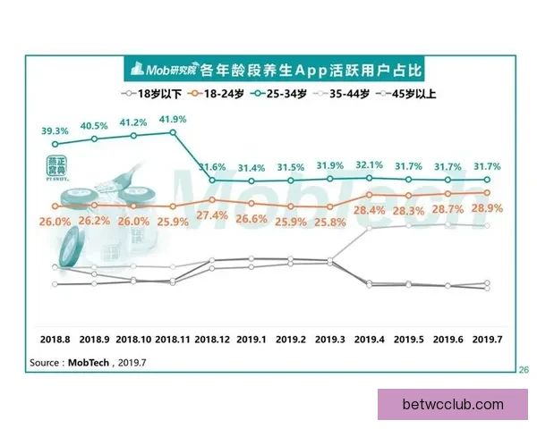 2026世界杯赔率分析：各大热门球队的夺冠机会与赔率走势揭秘