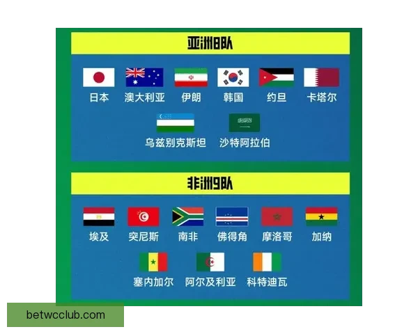 2026世界杯赔率分析：各大热门球队的夺冠机会与赔率走势揭秘