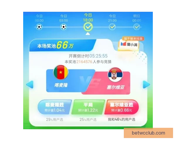 世界杯足球赛事胜负趋势深度解析与竞猜策略指南